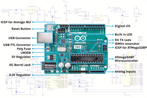 arduino uno description.